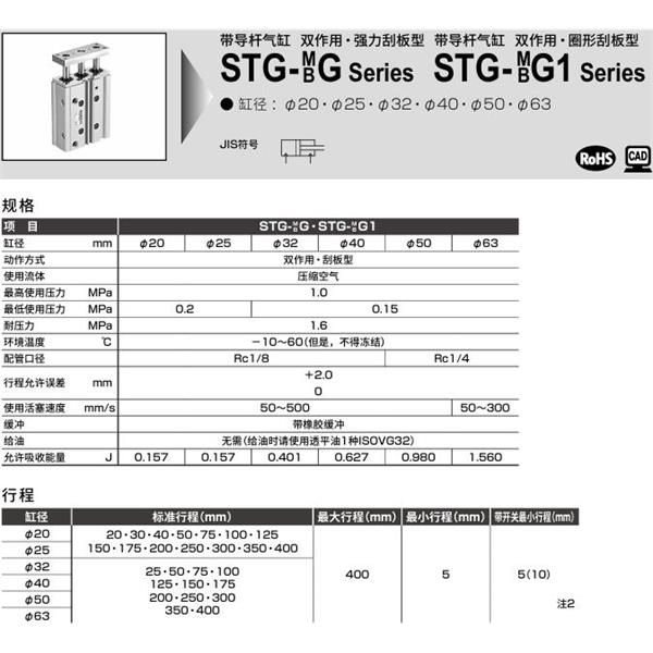CKD喜開理帶導桿氣缸STG-BG1-50-25-T2H-R