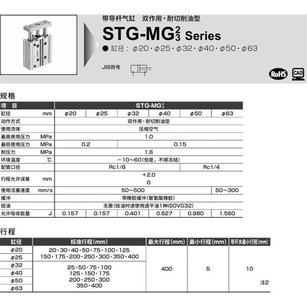 CKD喜開理帶導桿氣缸STG-MG3-20-25-T2YLH-R