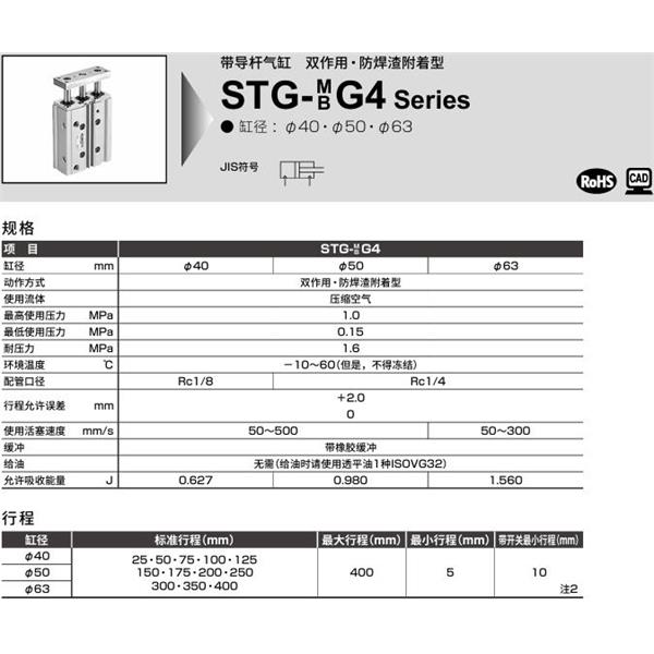 CKD喜開理帶導桿氣缸STG-MG4-50-25