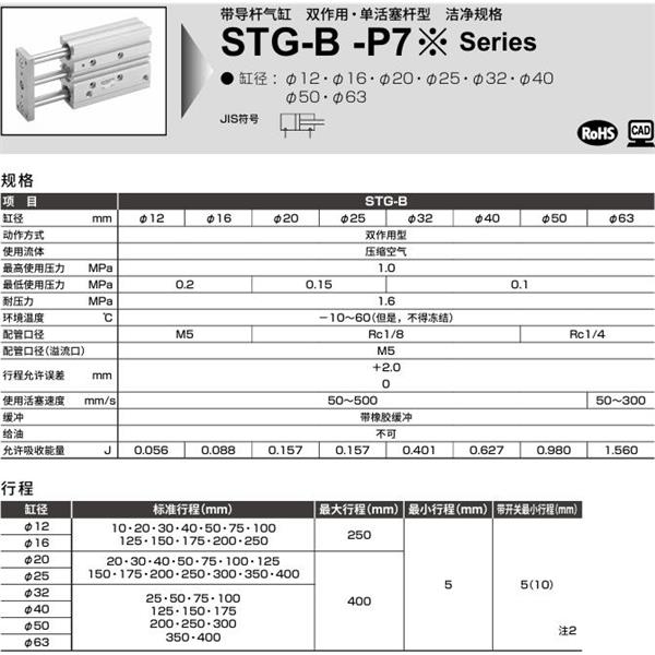 CKD喜開理帶導桿氣缸STG-B-25-25-P73