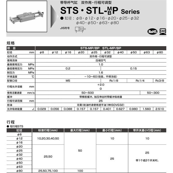 CKD喜開理帶導桿氣缸STL-MP-12-50-F