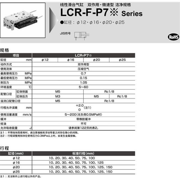 CKD喜開理線性滑臺氣缸LCR-F-25-50-F2H1-R-S506DTP72