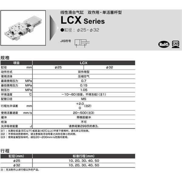 CKD喜開理線性滑臺氣缸LCX-25-50-S5E