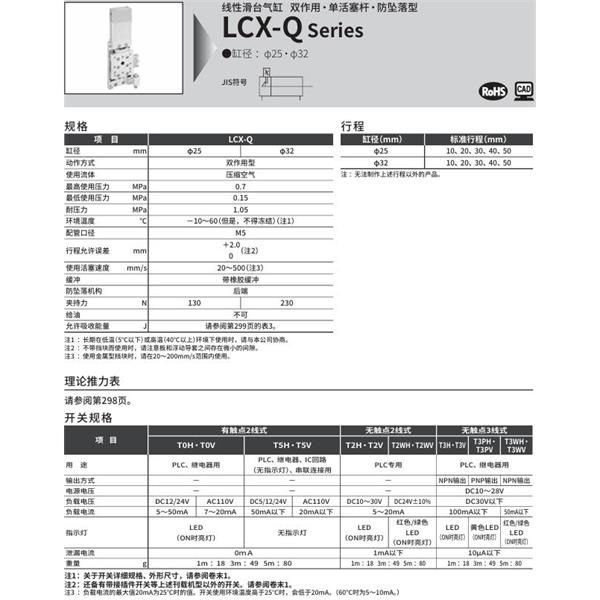 CKD喜開理線性滑臺氣缸LCX-Q-25-20-T2H-R-S1TE
