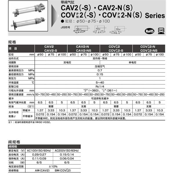 CKD喜開理帶閥氣缸COVN2-N-TC-100B-100-1-JI