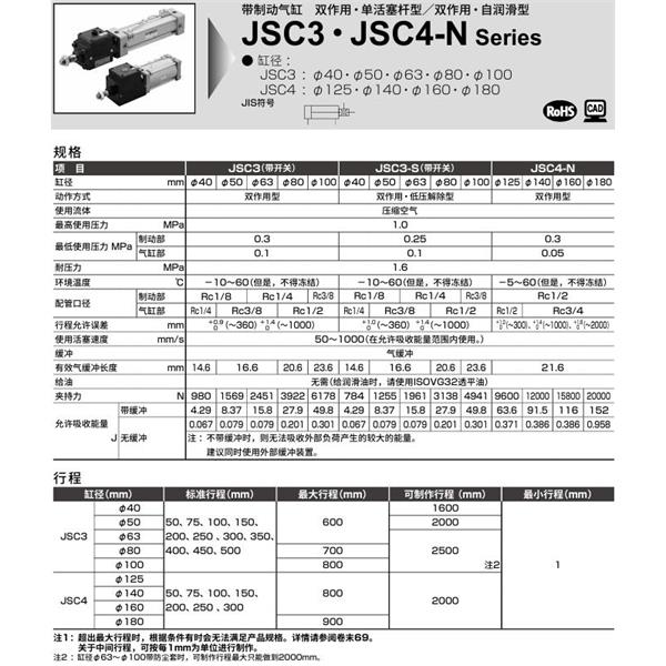 CKD喜開理帶制動器氣缸JSC3-S-FC-63B-50-T0H-R-SI