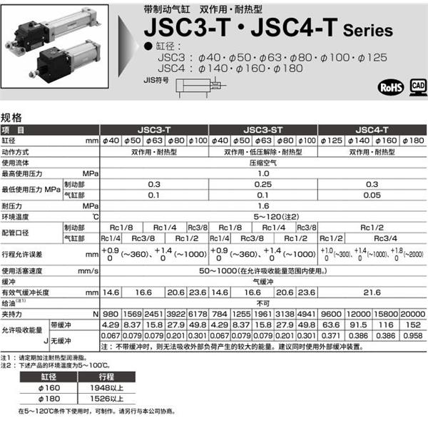 CKD喜開理帶制動器氣缸JSC3-T-FB-40B-50-SI