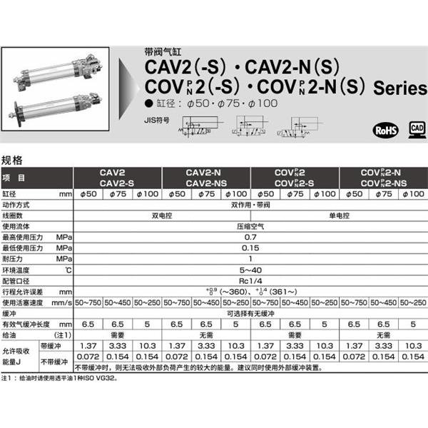 CKD喜開理帶閥氣缸COVP2-N-LB-75B-100-1-JI